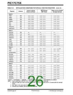 浏览型号PIC17C752T-25I/P的Datasheet PDF文件第26页