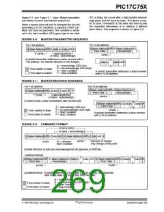 浏览型号PIC17LC752-25/P的Datasheet PDF文件第269页