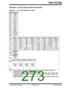 浏览型号PIC17LC752-25/P的Datasheet PDF文件第273页