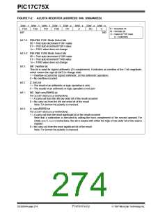 浏览型号PIC17LC752-25/P的Datasheet PDF文件第274页