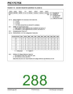 浏览型号PIC17LC752-25/P的Datasheet PDF文件第288页