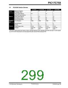 浏览型号PIC17LC752-25/P的Datasheet PDF文件第299页