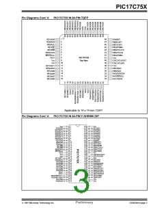 浏览型号PIC17C752T-25I/P的Datasheet PDF文件第3页