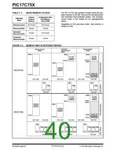浏览型号PIC17C756-08/P的Datasheet PDF文件第40页