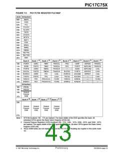 浏览型号PIC17C756-08/P的Datasheet PDF文件第43页
