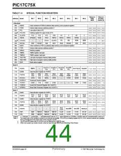 浏览型号PIC17C756-08/P的Datasheet PDF文件第44页