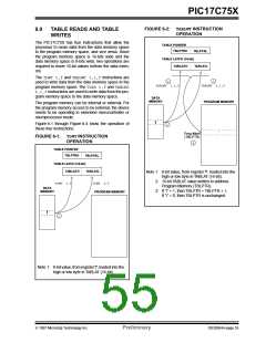 浏览型号PIC17C756-08/P的Datasheet PDF文件第55页
