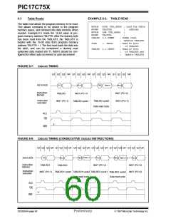 浏览型号PIC17C756-08/P的Datasheet PDF文件第60页