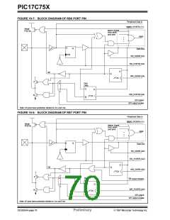 浏览型号PIC17C756-08/P的Datasheet PDF文件第70页