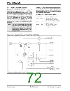 浏览型号PIC17C756-08/P的Datasheet PDF文件第72页