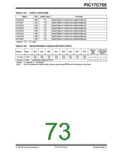 浏览型号PIC17C756-08/P的Datasheet PDF文件第73页