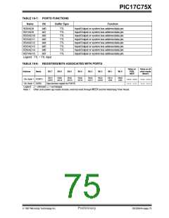 浏览型号PIC17C756-08/P的Datasheet PDF文件第75页
