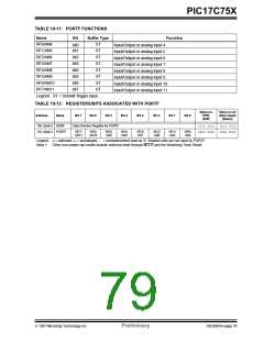 浏览型号PIC17C756-08/P的Datasheet PDF文件第79页