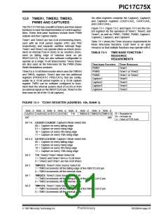 浏览型号PIC17C752T-25I/P的Datasheet PDF文件第91页