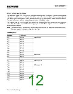 浏览型号SAE81C91的Datasheet PDF文件第12页