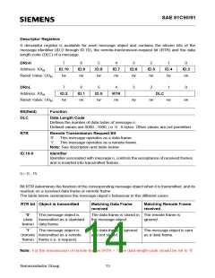 浏览型号SAE81C91的Datasheet PDF文件第14页