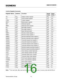 浏览型号SAE81C91的Datasheet PDF文件第16页