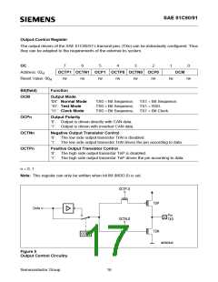 浏览型号SAE81C91的Datasheet PDF文件第17页