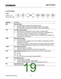 浏览型号SAE81C91的Datasheet PDF文件第19页
