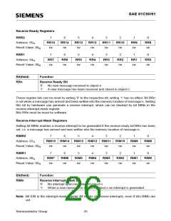 浏览型号SAE81C91的Datasheet PDF文件第26页