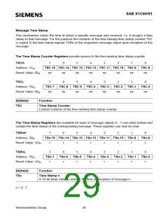 浏览型号SAE81C91的Datasheet PDF文件第29页