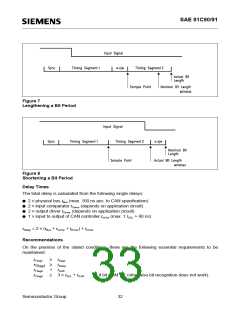 浏览型号SAE81C91的Datasheet PDF文件第33页