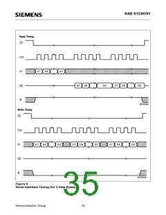 浏览型号SAE81C91的Datasheet PDF文件第35页