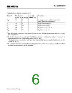 浏览型号SAE81C91的Datasheet PDF文件第6页