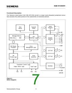 浏览型号SAE81C91的Datasheet PDF文件第7页