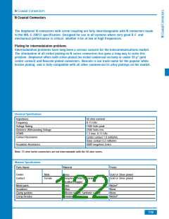 浏览型号B1121A1-ND3G-1A-50的Datasheet PDF文件第122页
