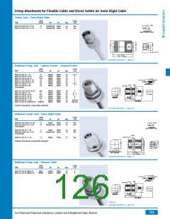 浏览型号B1121A1-ND3G-1A-50的Datasheet PDF文件第126页