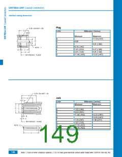 浏览型号B1121A1-ND3G-1A-50的Datasheet PDF文件第149页