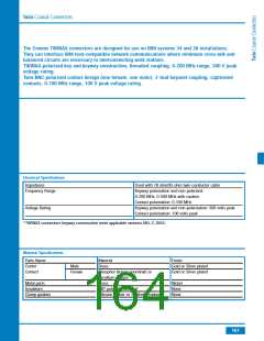 浏览型号B1121A1-ND3G-1A-50的Datasheet PDF文件第164页