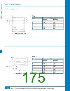 浏览型号B1121A1-ND3G-1A-50的Datasheet PDF文件第175页