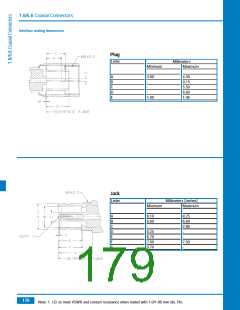 浏览型号B1121A1-ND3G-1A-50的Datasheet PDF文件第179页
