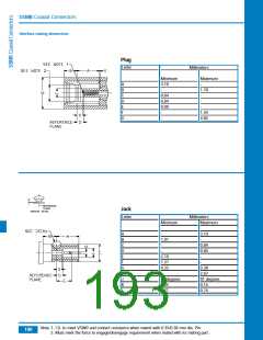 浏览型号B1121A1-ND3G-1A-50的Datasheet PDF文件第193页