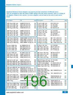 浏览型号B1121A1-ND3G-1A-50的Datasheet PDF文件第196页