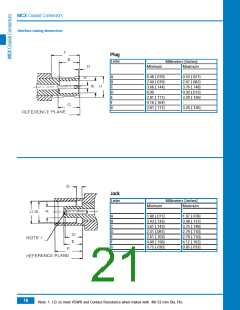 浏览型号B1121A1-ND3G-1A-50的Datasheet PDF文件第21页
