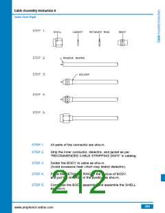 浏览型号B1121A1-ND3G-1A-50的Datasheet PDF文件第212页