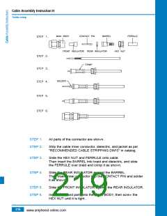 浏览型号B1121A1-ND3G-1A-50的Datasheet PDF文件第219页
