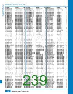 浏览型号B1121A1-ND3G-1A-50的Datasheet PDF文件第239页