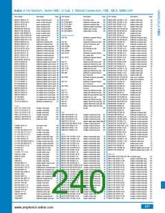 浏览型号B1121A1-ND3G-1A-50的Datasheet PDF文件第240页