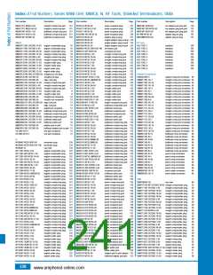 浏览型号B1121A1-ND3G-1A-50的Datasheet PDF文件第241页