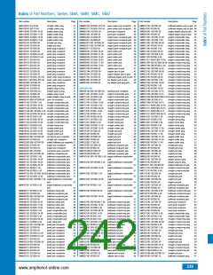 浏览型号B1121A1-ND3G-1A-50的Datasheet PDF文件第242页