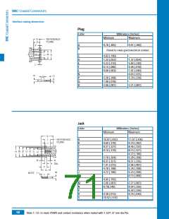 浏览型号B1121A1-ND3G-1A-50的Datasheet PDF文件第71页