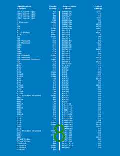 浏览型号B1121A1-ND3G-1A-50的Datasheet PDF文件第8页
