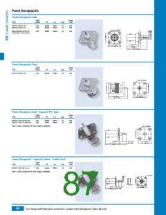 浏览型号B1121A1-ND3G-1A-50的Datasheet PDF文件第87页