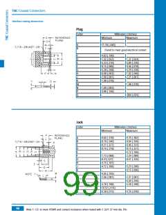 浏览型号B1121A1-ND3G-1A-50的Datasheet PDF文件第99页
