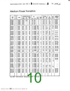 浏览型号CS9012的Datasheet PDF文件第10页