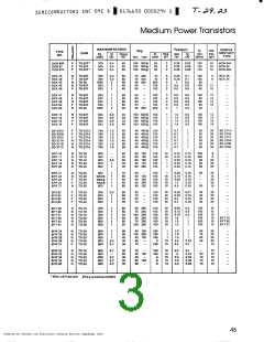 浏览型号CS9012的Datasheet PDF文件第3页